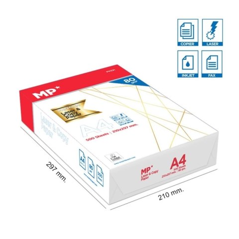 PAPIER KSERO A4/80G MP PREMIUM 500szt (5) PAPIER KSERO A4/80G MP PREMIUM 500szt (5)
