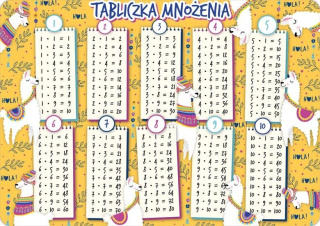 Podkład B3 Tabliczka Mnożenia Lamy Żółte