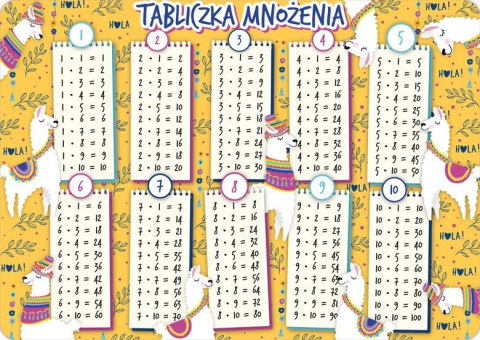 Podkład B3 Tabliczka Mnożenia Lamy Żółte Podkład B3 Tabliczka Mnożenia Lamy Żółte